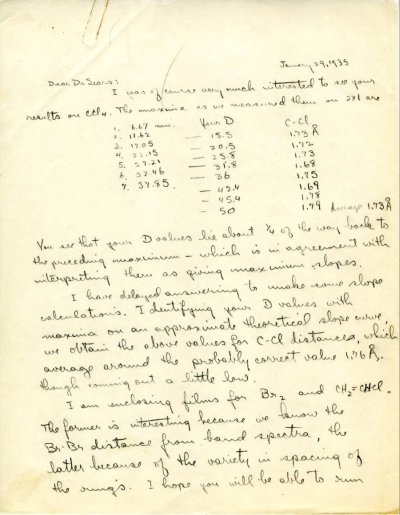 Letter from Linus Pauling to Francis W. Sears Page 1. January 29, 1935