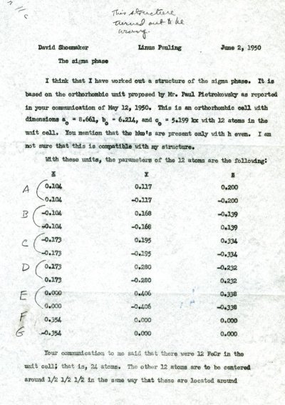 Memorandum from Linus Pauling to David Shoemaker. Page 1. June 2, 1950