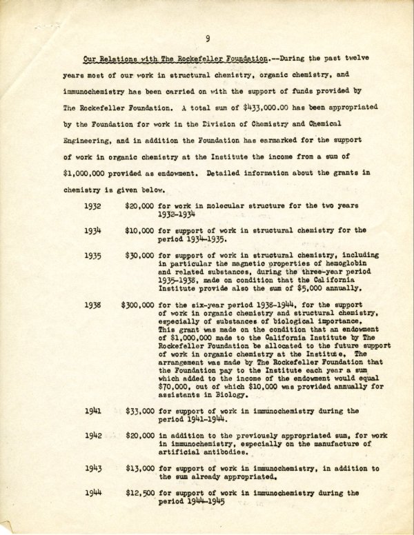 "The Division of Chemistry and Chemical Engineering at the California Institute of Technology." Page 9. August 15, 1944