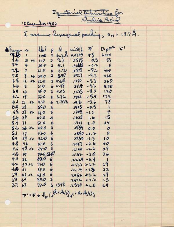 Manuscript - Page 58