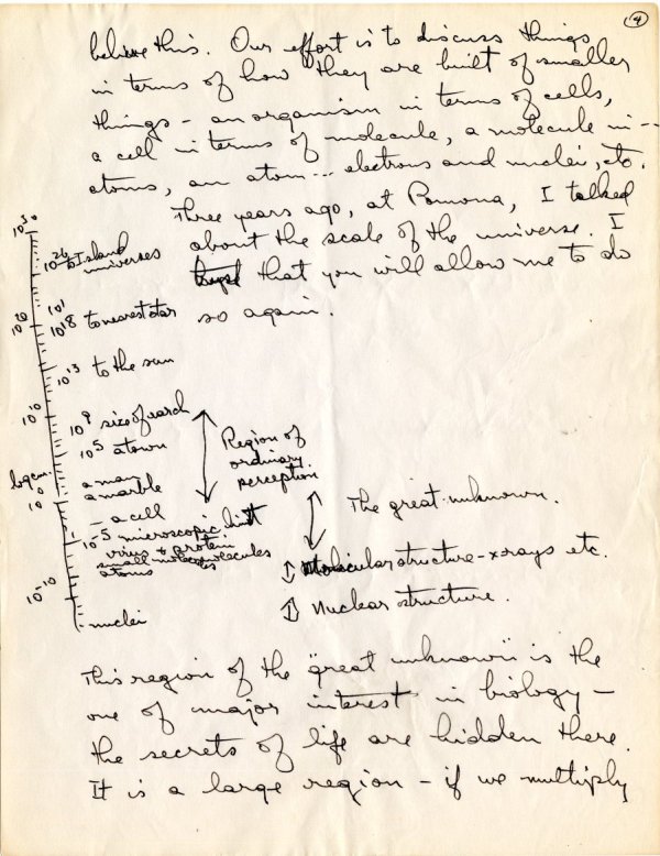 No Title [re: structural chemistry and methods of investigation, including electron microscopy and x-ray crystallography]. Page 4. May 9, 1941