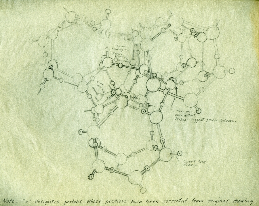 Annotated pencil sketch of the structure of ice.