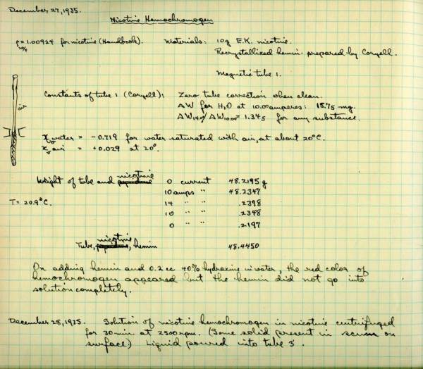 Notes re: Nicotine hemochromogen. Page 16. December 27, 1935