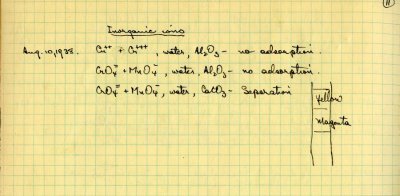 Notes re: Inorganic ions. Page 11. August 10, 1938