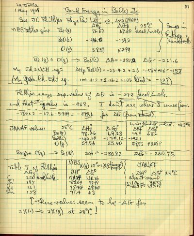 Notes re: "Bond Energy in BeO(c), etc." Page 81. May 1, 1969