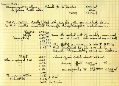"Measurement of Volume by Filling with Water." Page 1. December 11, 1942