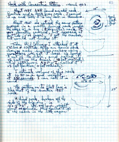 Notes re: Rock with Concentric Pattern. Page 1. March 1, 1963