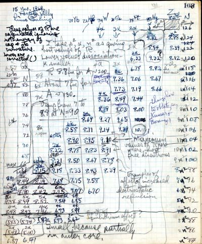 Calculations of values of R for assorted atomic nuclei. Page 108. November 15, 1969