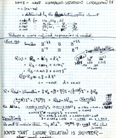 Notes re: Schomaker-Stevenson Correction Page 1. June 1, 1963