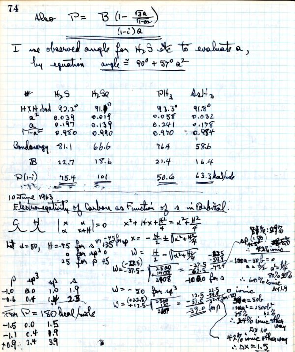 Notes re: Electronegativity of Carbon as Function of s in Orbital. Page 1. June 10, 1963