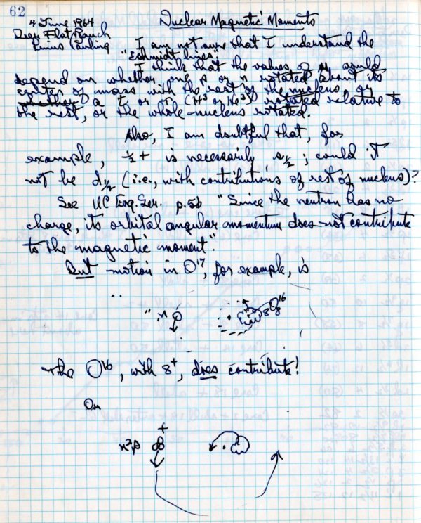 Notes re: Nuclear Magnetic Moments. Page 1. June 4, 1964
