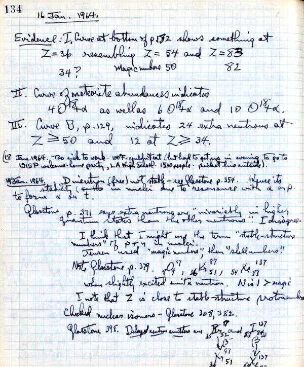 Notes re: Dineutrons. Page 1. January 16, 1964