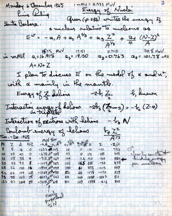 Notes re: Energy of Nuclei. Page 1. December 6, 1965