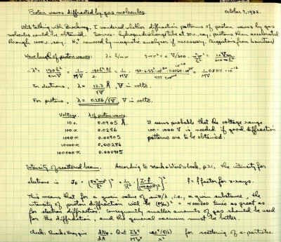 Notes re: Proton waves diffracted by gas molecules. Page 264. October 7, 1932