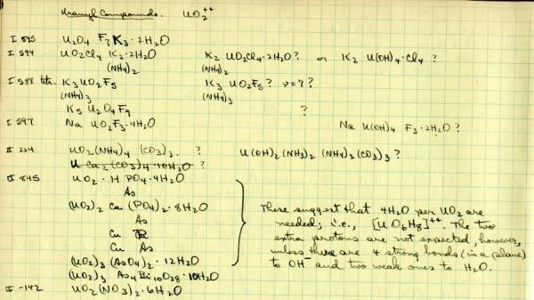Notes re: Uranyl compounds. Page 66. 1932