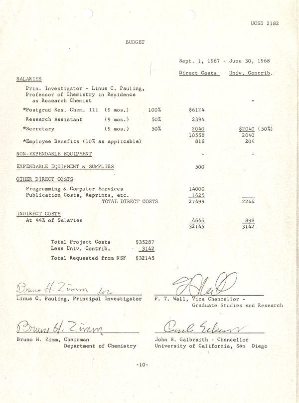 "Request for Extramural Support." Page 7. June 21, 1967