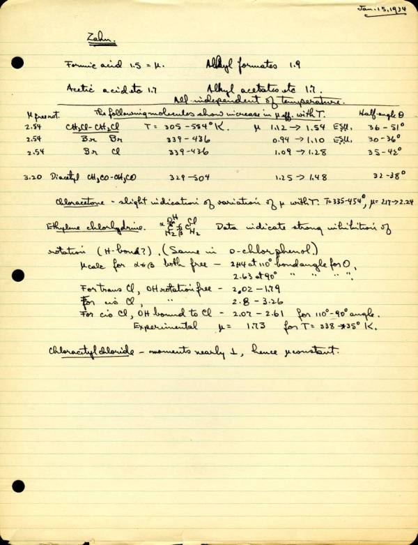 Notes re: the impact of temperature upon μ eff. in various compounds Page 1. January 15, 1934