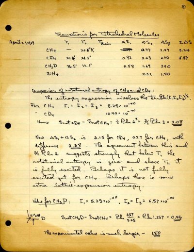 "Transitions for Tetrahedral Molecules" Page 1. April 21, 1939