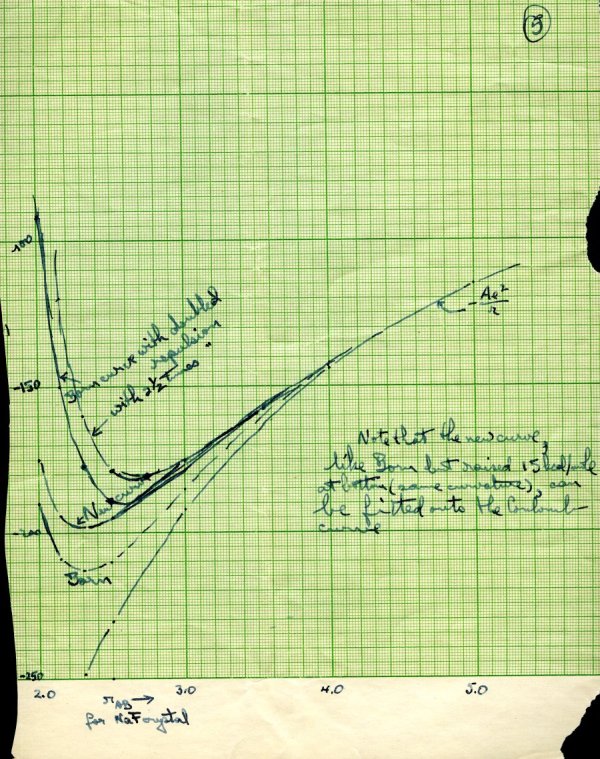 Notes by Linus Pauling concerning the electroneutrality principle. Page 5. December 16, 1950
