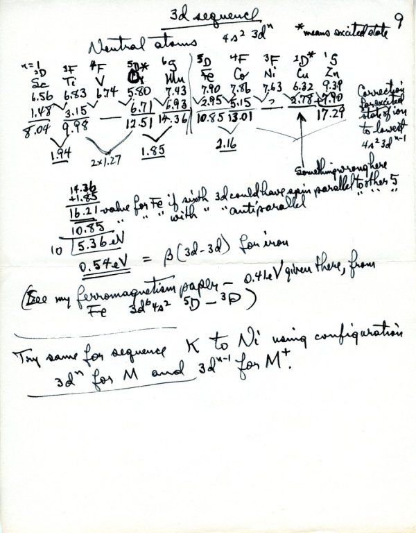 Manuscript Notes: "Treatments of Ionization Energies." Page 9. July 15, 1963