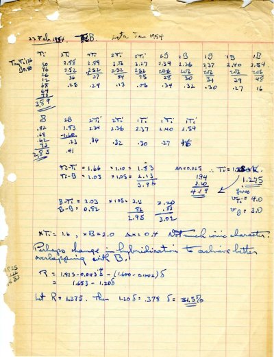 Notes regarding the structures of TiB and TiC. Page 1. February 23, 1954