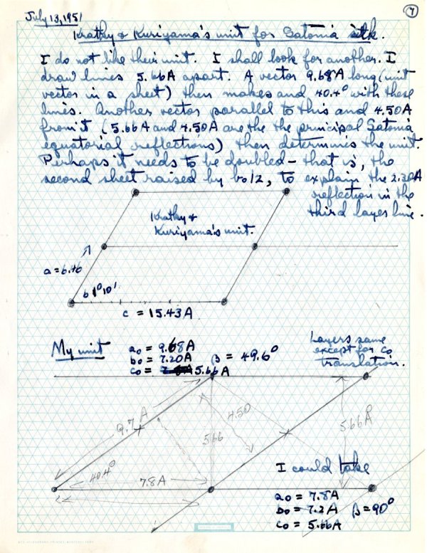 1951 Notes - Page 7