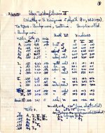 1951 Notes - Page 8