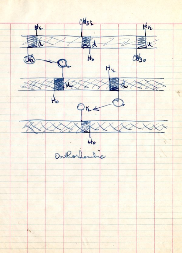 1951 Notes - Page 18