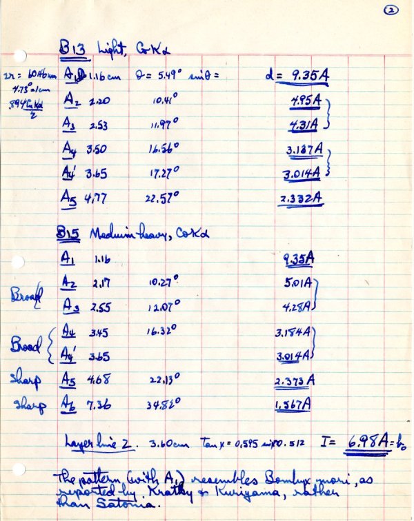 1952 Notes - Page 2