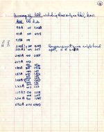 1952 Notes - Page 13
