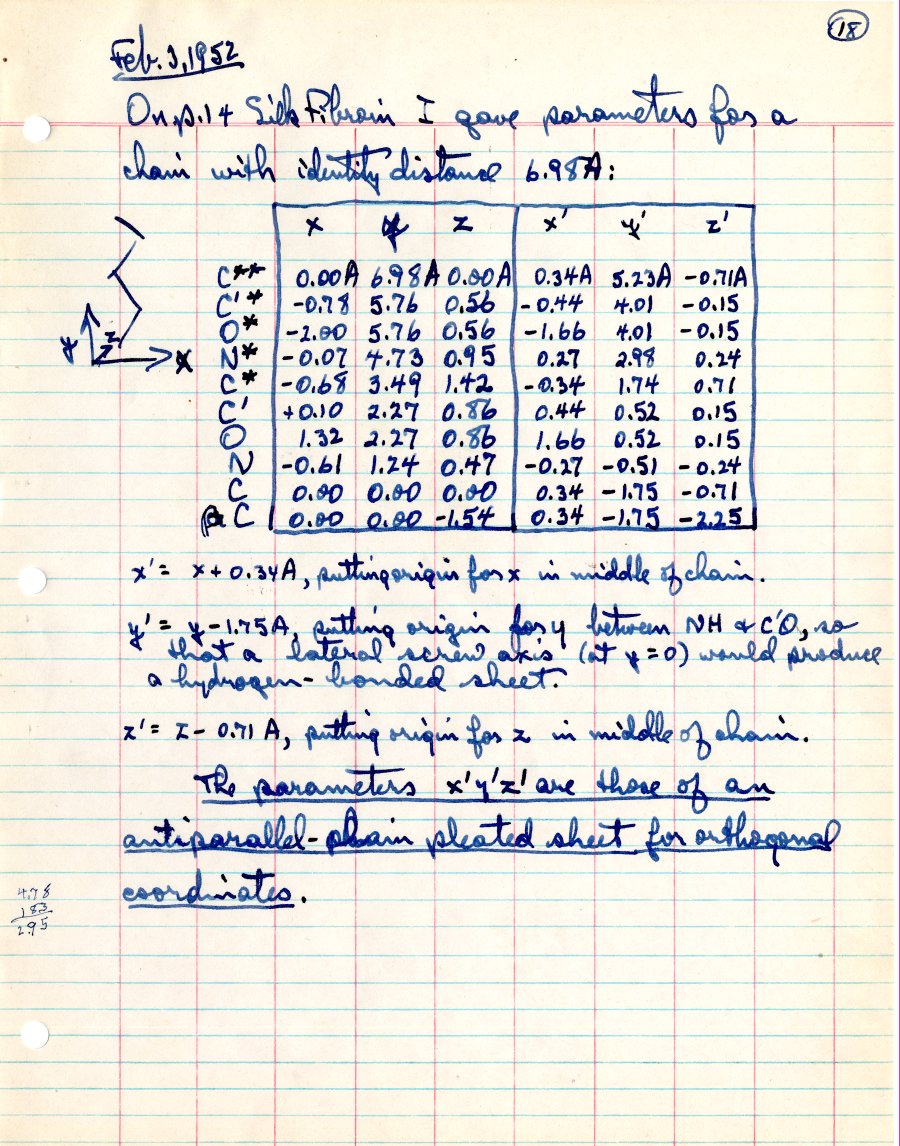 1952 Notes - Page 18
