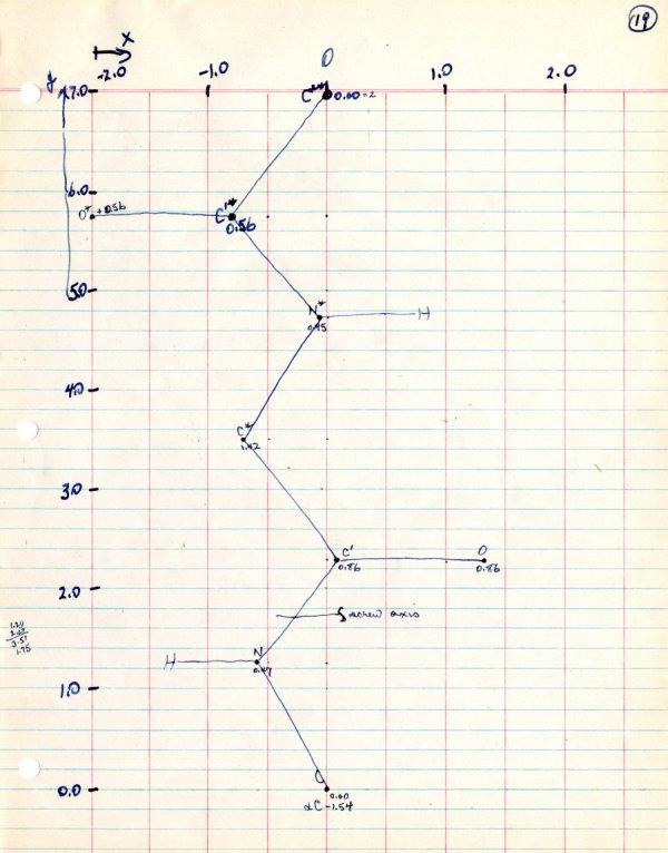 1952 Notes - Page 19