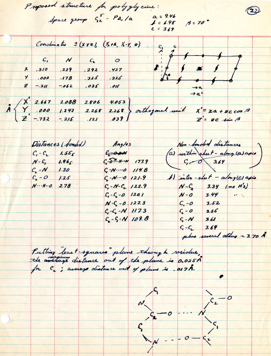 1952 Notes - Page 22