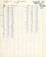 1952 Notes - Page 23