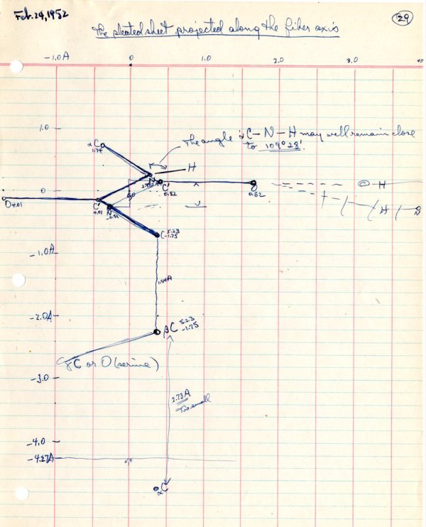 1952 Notes - Page 29