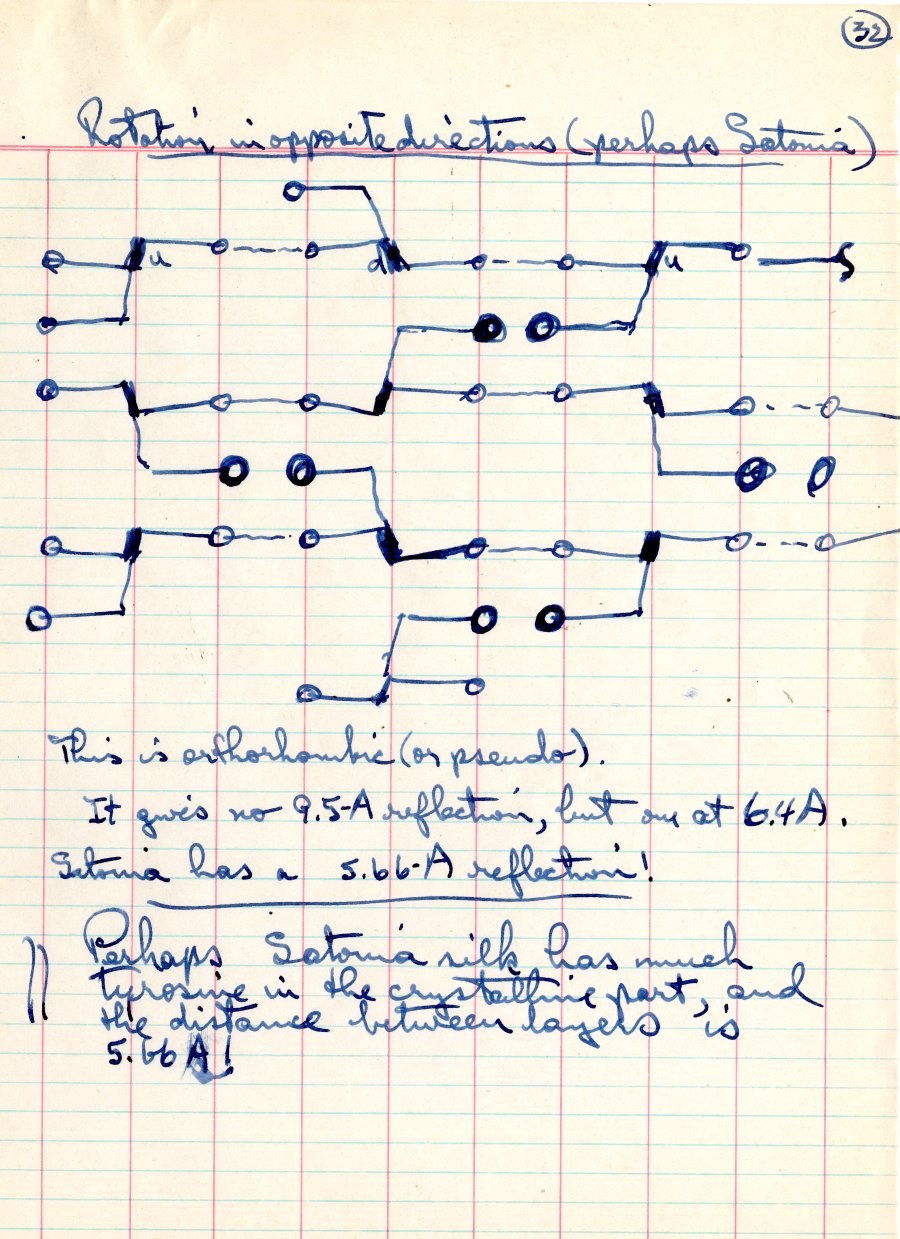 1952 Notes - Page 32