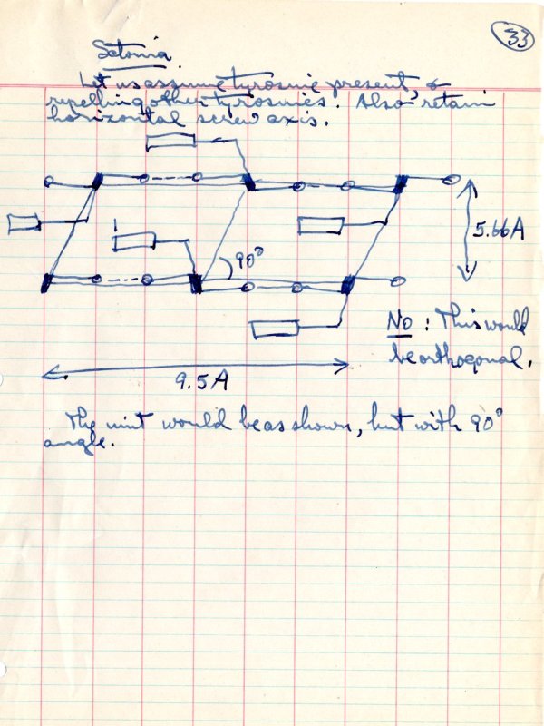1952 Notes - Page 33