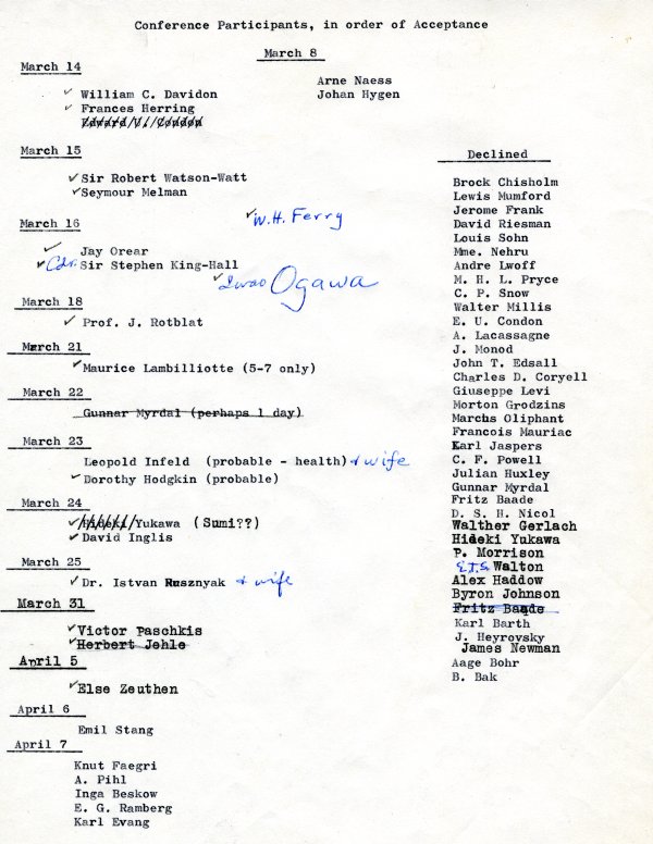 Preliminary list of participants, Conference Against the Spread of Nuclear Weapons, to be held in Oslo, Norway. Page 1. April 28, 1961