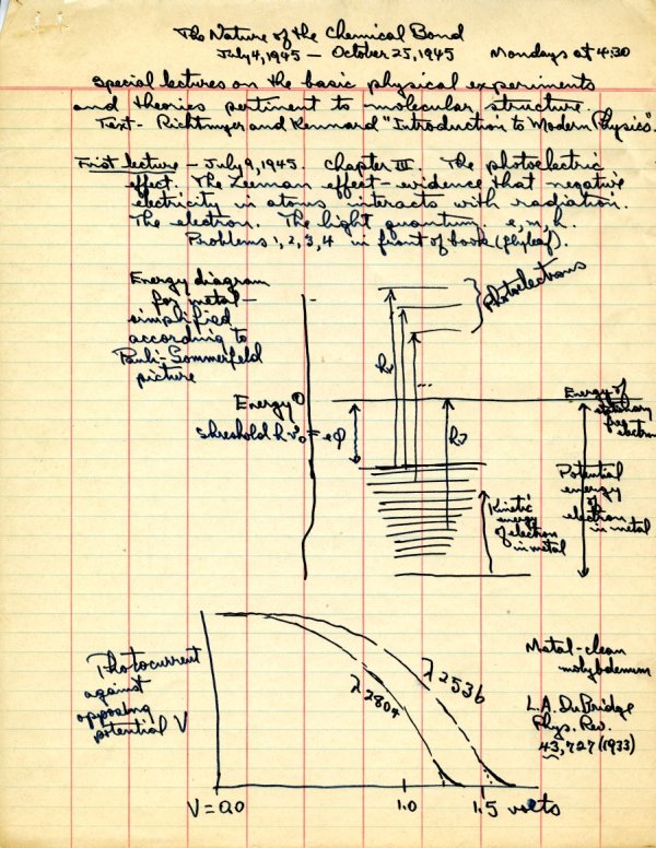 Lecture Notes: The Nature of the Chemical Bond. Page 1. July 4 - October 25, 1945