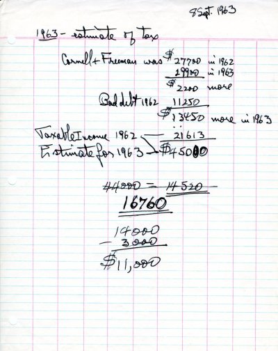 Notes re: "1963 - Estimate of Tax." Page 1. September 8, 1963
