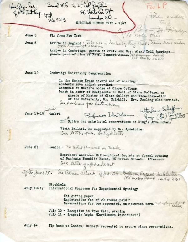 Itinerary for Linus Pauling's travels through Europe. Page 1. June - July 1947