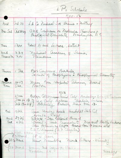 Itinerary for Linus Pauling's travels in the United States and Canada. Page 4. 1955 - 1956