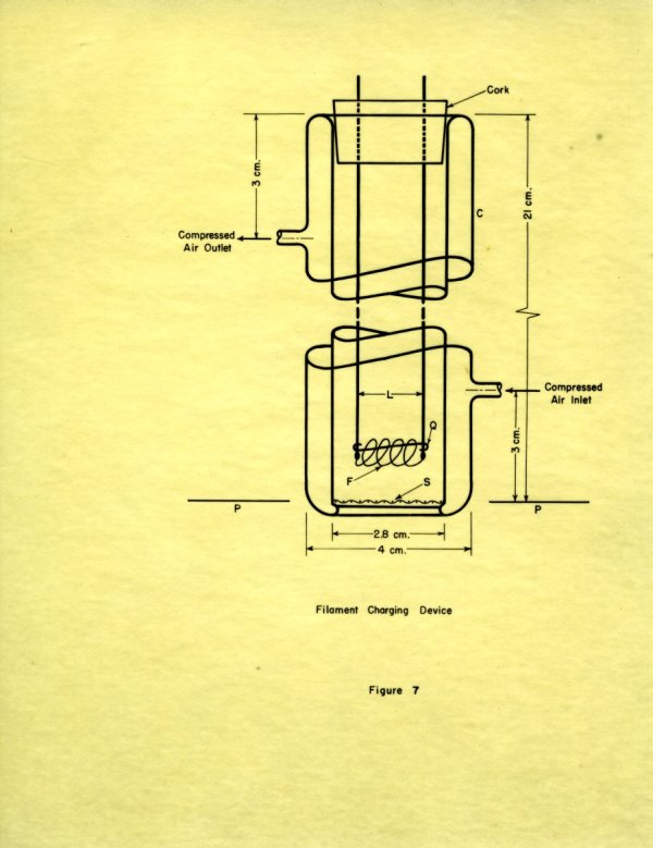 Diagram of the Filament Charging Device, Smoke Particle-Size Project.
