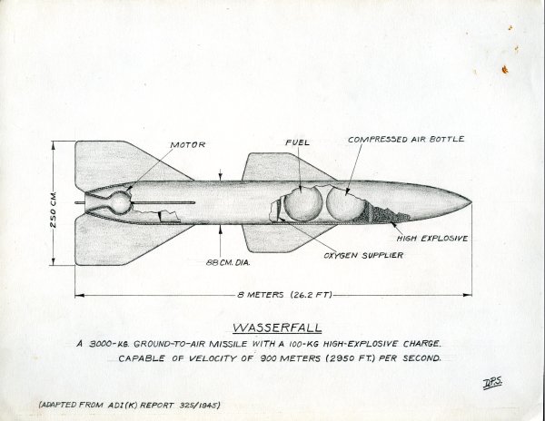 Conceptual sketch of a Wasserfall Missile.