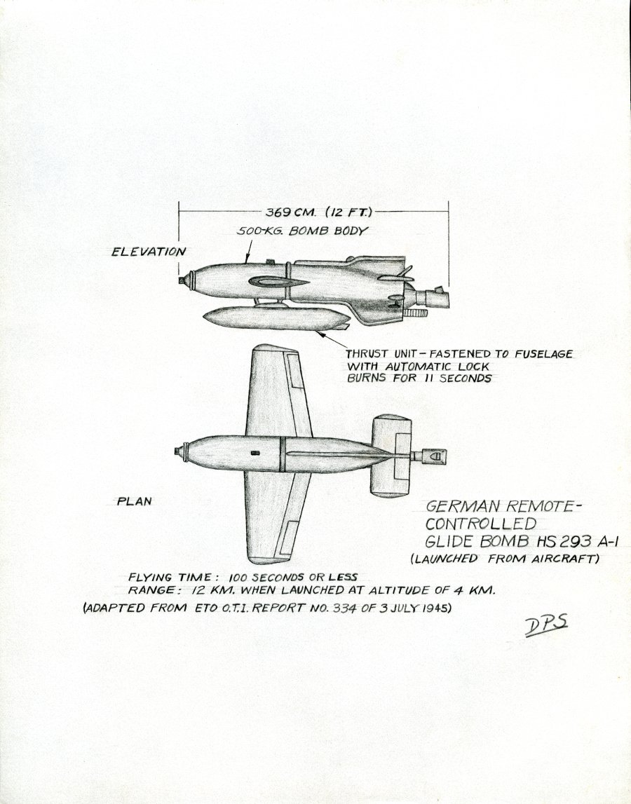 Conceptual sketch of a German Remote-Controlled Glide Bomb, HS 293 A-1.
