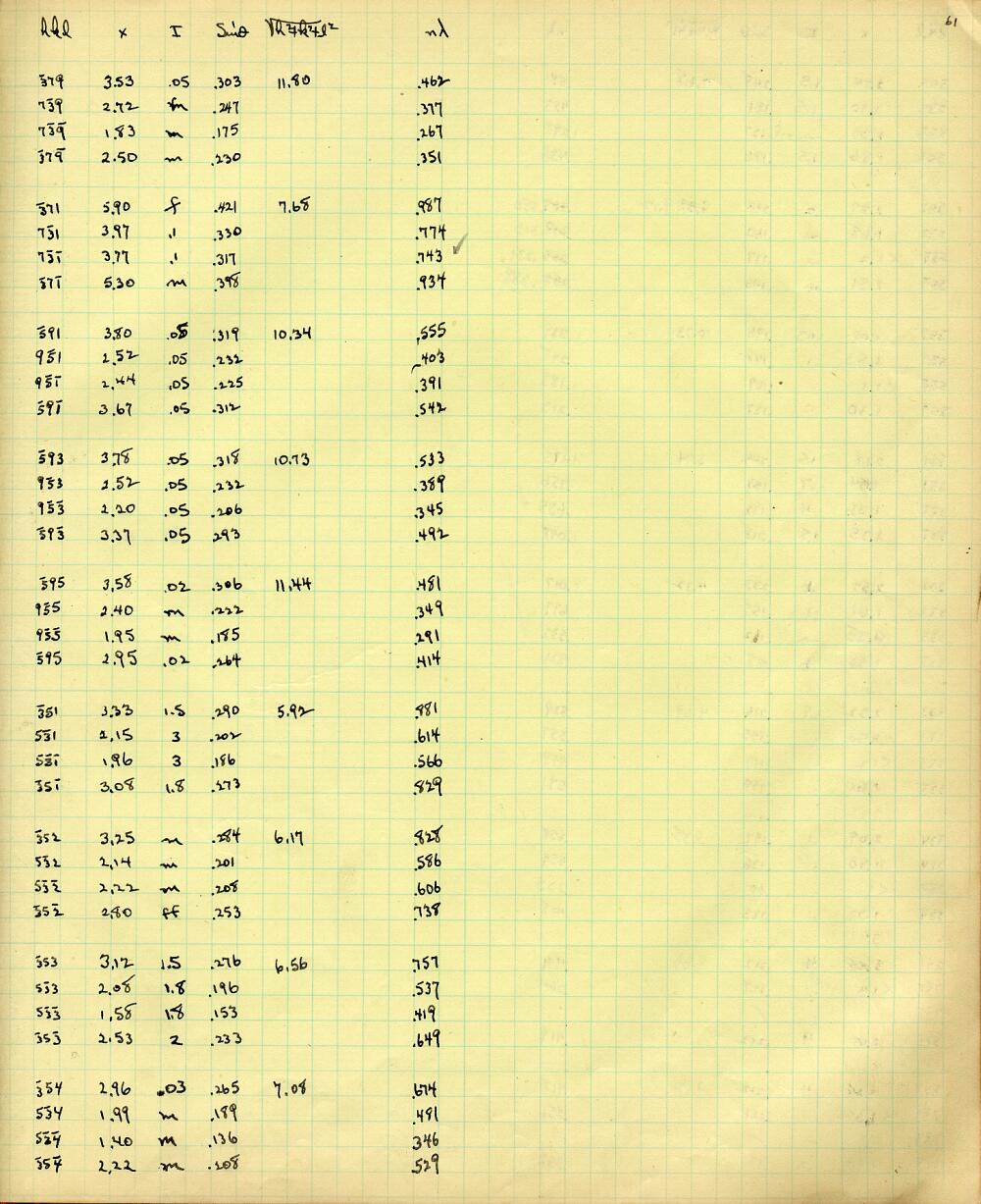 Book 02 Page 061 [Large Image]