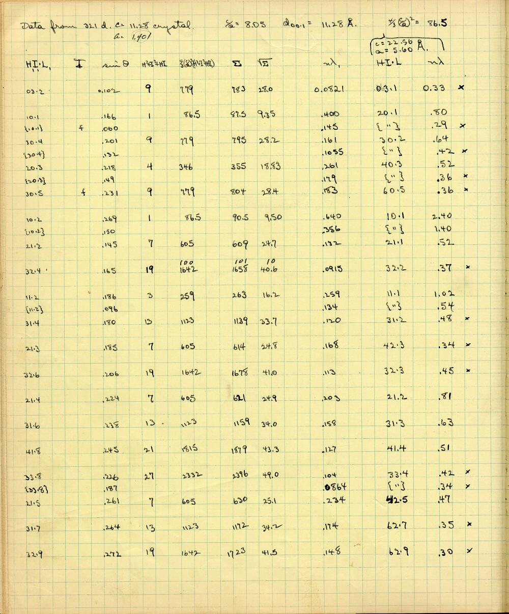 Book 04 Page 056 [Large Image]