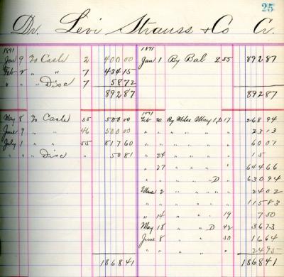 Image from a Stock's Cash Store ledger, ca 1891.