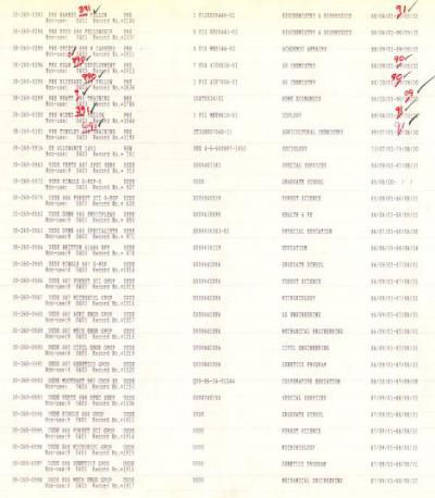 The second page of accounts recievable from July 31, 1989.