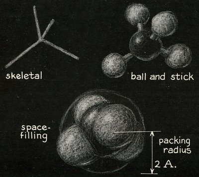 Reproduced illustration of various methyl molecule models.